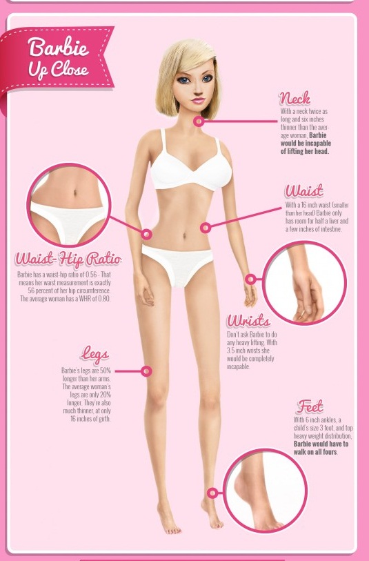 Body Surgery Austin Tx