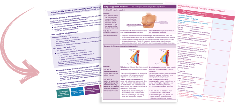 Breast Augmentation Decision Aid Brochure Graphic