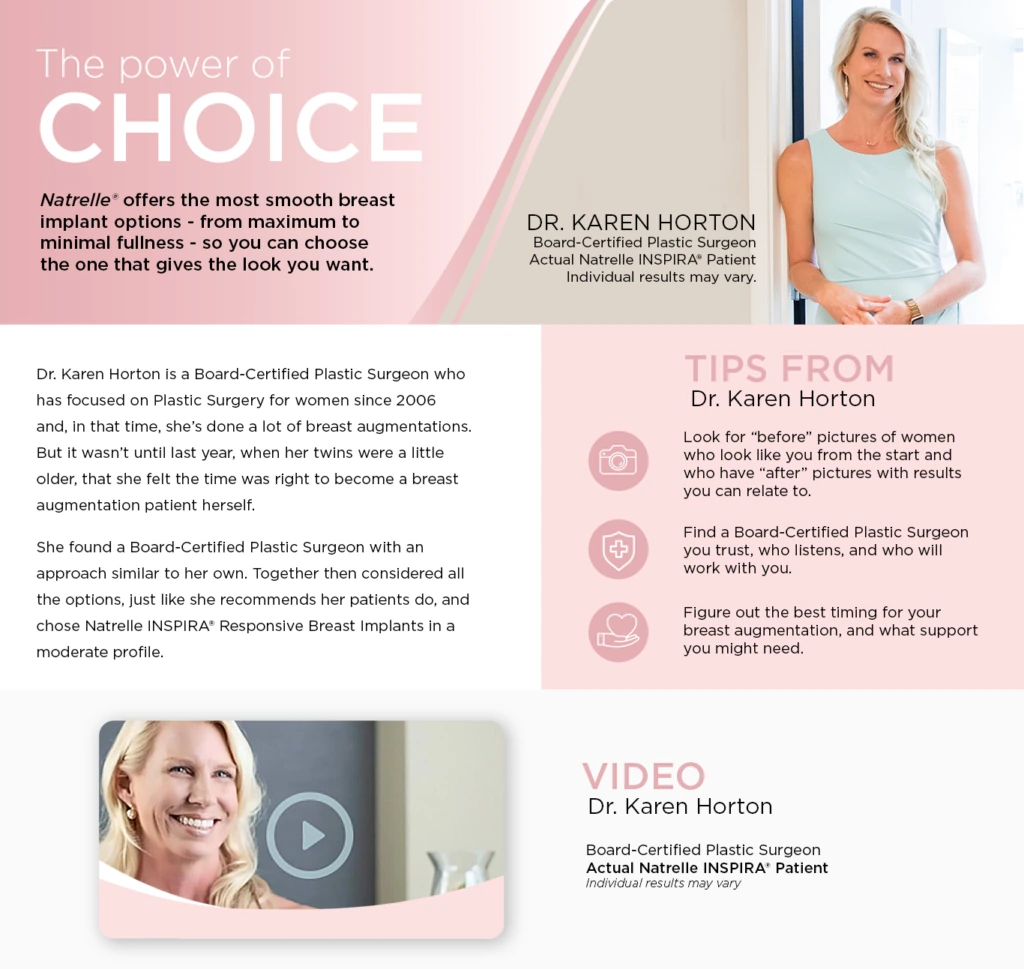 Dr. Karen Horton - Actual Natrelle INSPIRA patient graphic and Video