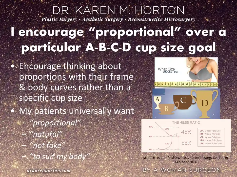 Selecting the right breast implant size with Dr. Karen Horton